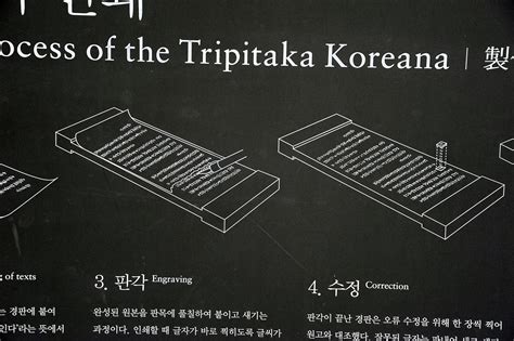 Tripitaka Koreana (1) | Busan | Pictures | Korea, South in Global-Geography