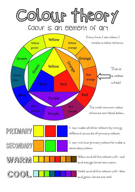 Free Printable Color Wheel For Artists