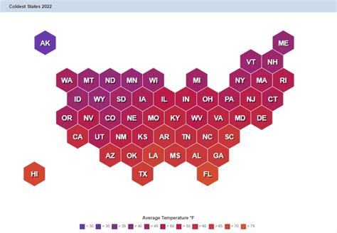 The 9 Coldest States in the U.S. - SnowBrains