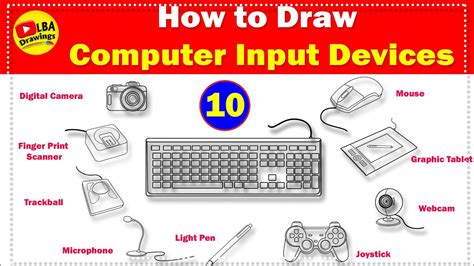 Computer Input Devices Drawing | How to draw input devices @YouTuDraw ...