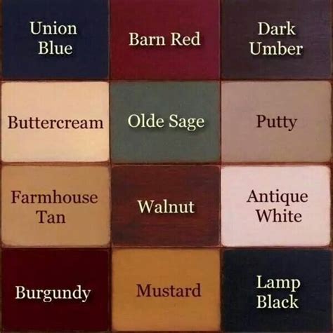 Prim colors | Primitive decorating country, Primitive paint colors ...