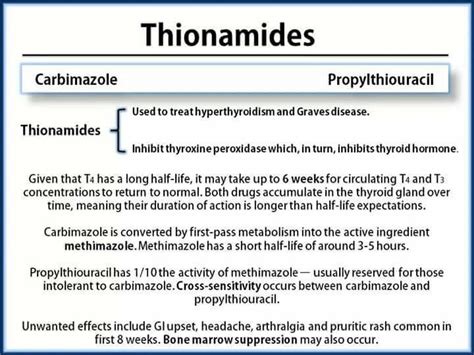 Thionamide | Pharmacology nursing, Pharmacology, Medical facts