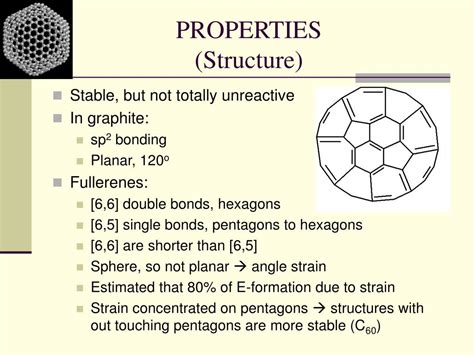 Fullerene Properties