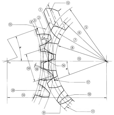 Helical gear design considerations - kiwipna