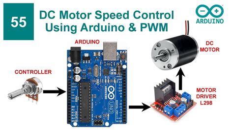 Pwm Motorsteuerung Arduino - Infoupdate.org