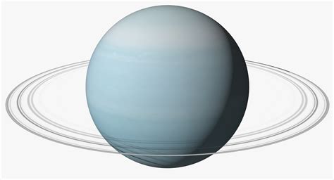 Uranus planet rings 3D - TurboSquid 1338467