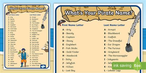 Pirate Name Generator- International Talk Like a Pirate Day