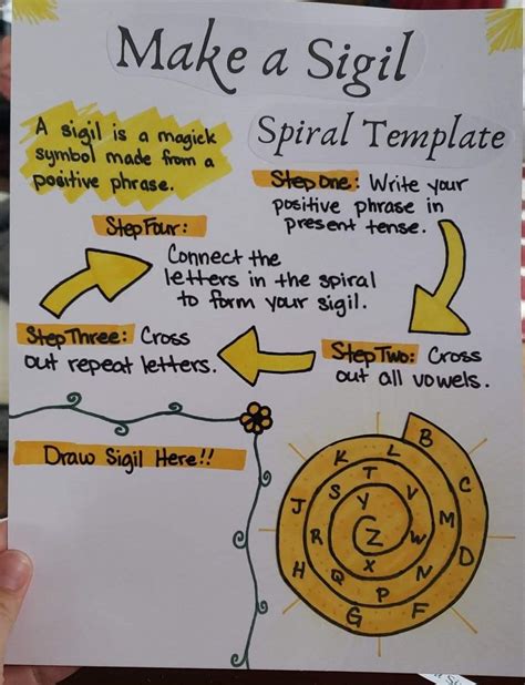 How To Draw A Sigil Sigil Magic Creating Sigils How To Create Sigils ...