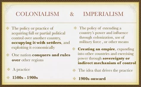 Colonialism vs Imperialism | Teaching us history, History teacher ...