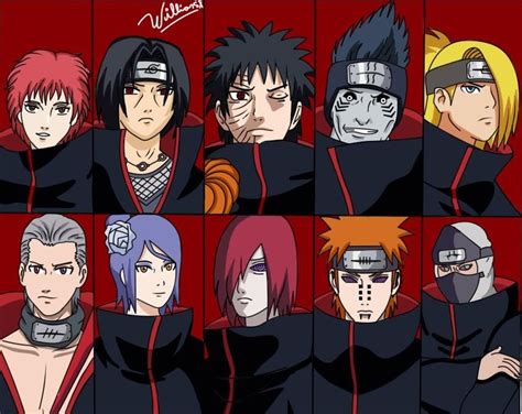 Akatsuki members death Art : r/Naruto