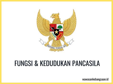 5 Kedudukan dan Fungsi Pancasila Bagi Negara Indonesia - Wawasan Kebangsaan