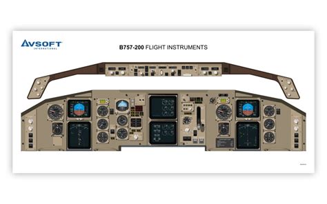 Boeing B757-200 Cockpit Poster - Avsoft Aviation Training Courses for ...