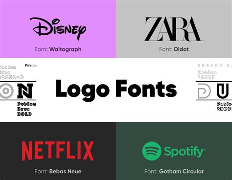 Best Fonts For Logos - Design Talk