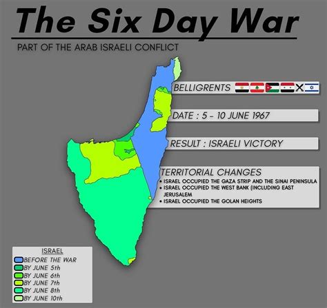 An overview of the Six Day War. : r/MapPorn