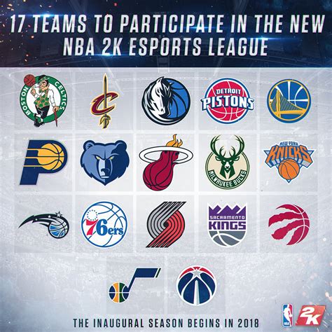 Here are the 17 teams that will kick off the NBA 2K esports league ...