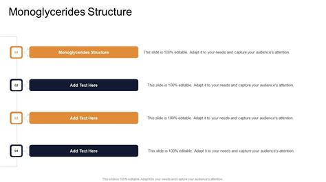 Monoglycerides Structure In Powerpoint And Google Slides Cpb