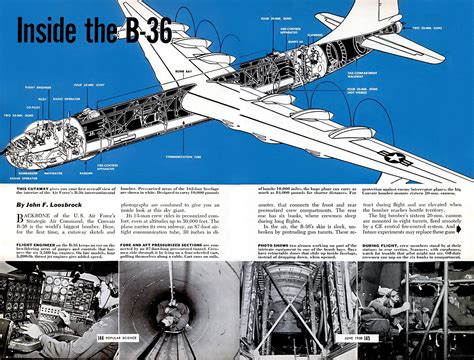 [TMP] "Inside the B-36" Topic