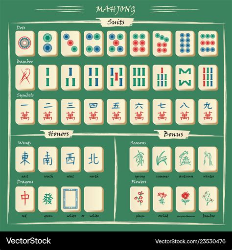 Printable Mahjong Tiles