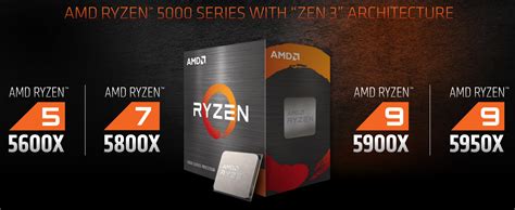 AMD-Ryzen-5000-series-processors | Quadra Computer