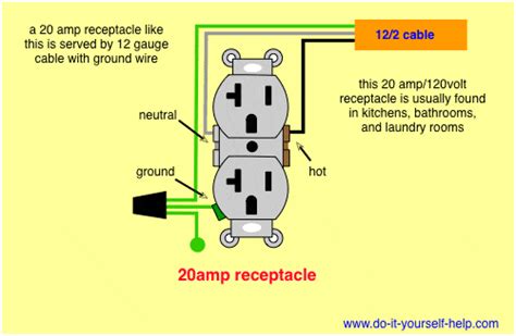 110 Volt Wiring Diagram 2003 Honda Civic Headlight