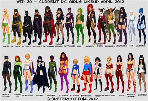 Girls of the dc universe! | Girl superhero, Female superhero, Comics girls