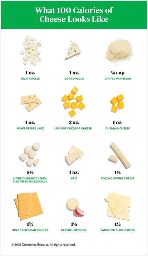 What 100 calories of cheese looks like – Artofit