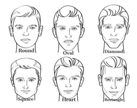 Best Hairstyle for Your Face Shape - Hartter Manly