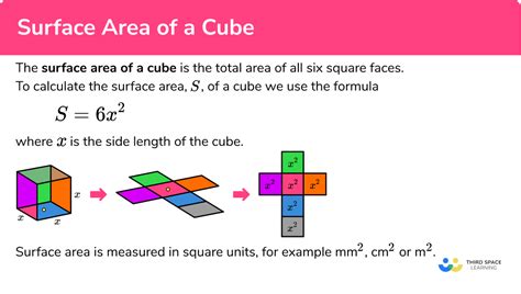 Surface Area Of A Cube - GCSE Maths - Steps & Examples