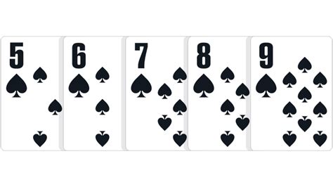 Poker Hand Rankings | List of Poker Hands Ranked in Order | PokerStars™