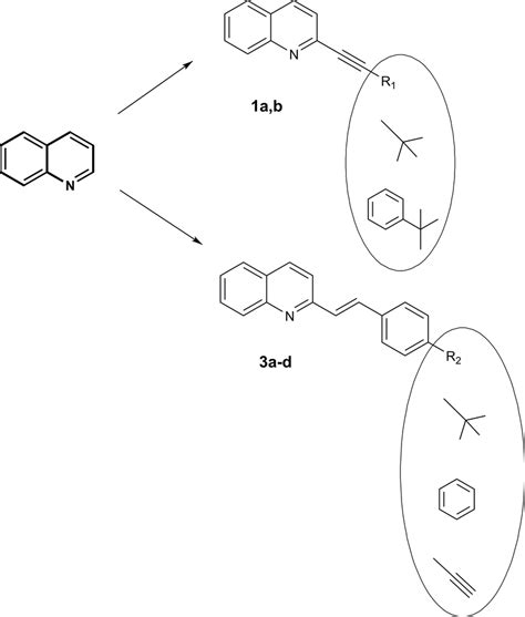 Structures of the quinoline derivatives. | Download Scientific Diagram