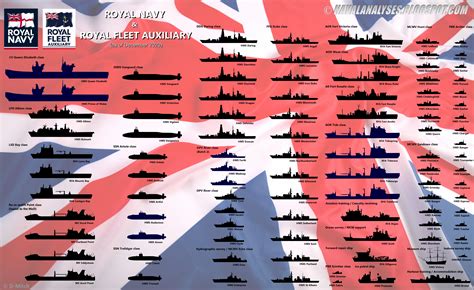 The Armed Forces of the United Kingdom thread | Page 59 | SpaceBattles