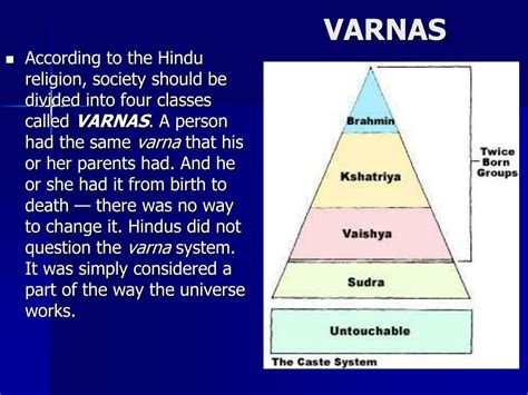 PPT - Understanding the Hindu Caste System PowerPoint Presentation ...