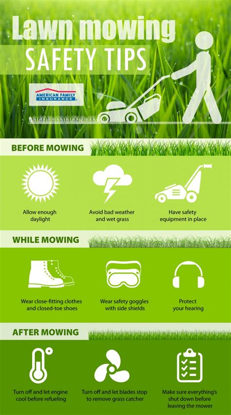 Safety tips for mowing your lawn