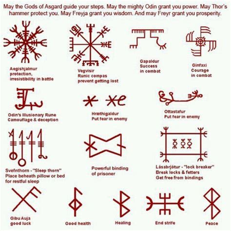 Runes and compass' | Viking symbols, Norse symbols, Symbols and meanings