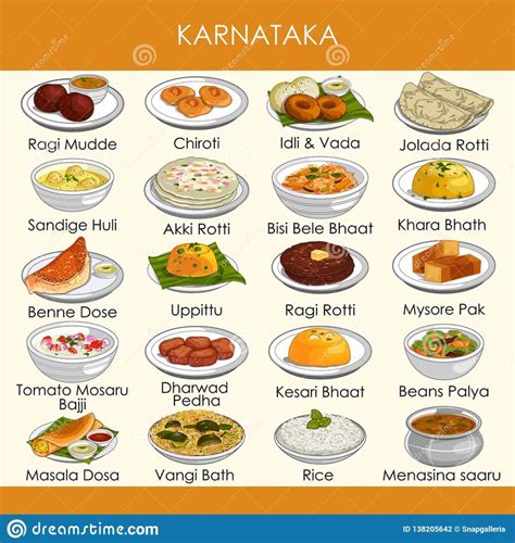 Illustration Of Delicious Traditional Food Of Karnataka India Stock ...