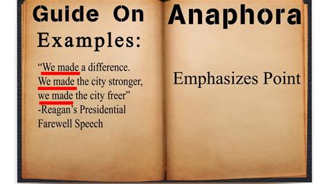 Guide On Anaphora - YouTube