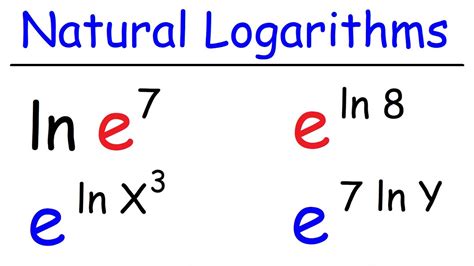 Natural Logarithms - YouTube