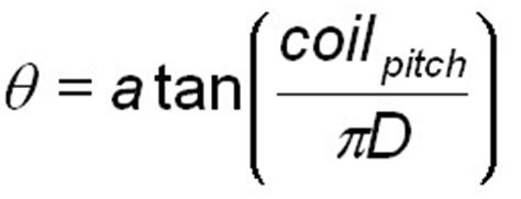 Spring Design Equations | Compression Spring Design Formula | Spring ...