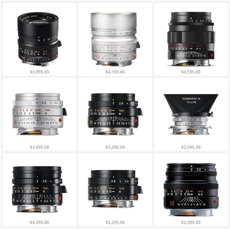 Just released: nine Leica M-mount lenses made in Portugal with new ...