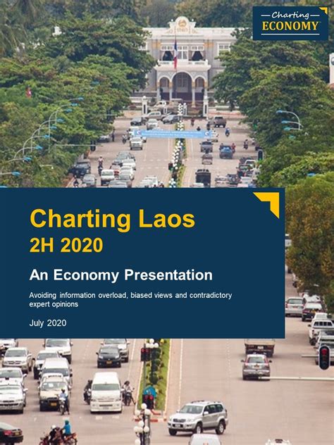 Charting Laos | Charting Economy