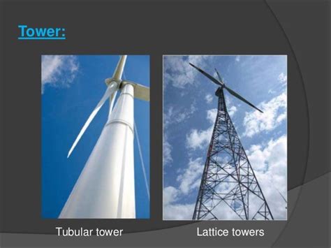 Windmill its parts and types