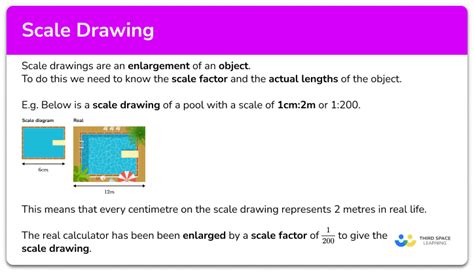 Scale Drawing - GCSE Maths - Steps, Examples & Worksheet