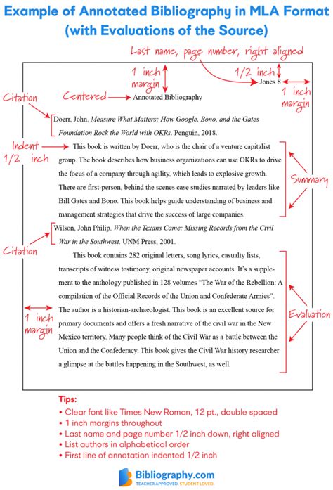 Format bibliography in word - nepalgera