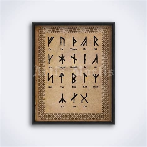 Armanen Runes Print Runic Alphabet by Guido Von List, Norse Pagan Art ...