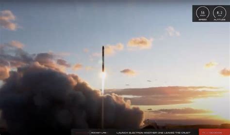 Rocket Lab launches microsatellite to orbit in its 1st mission of 2021 ...