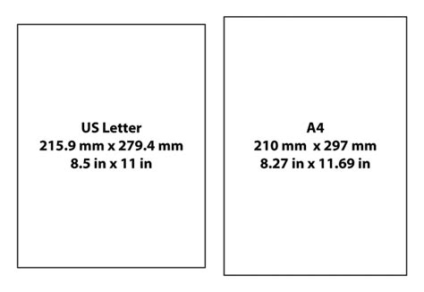 Magazines: What sizes can I print? – Peecho Knowledge Base