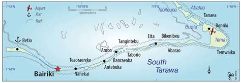 South Tarawa, capital of Kiribati | Download Scientific Diagram