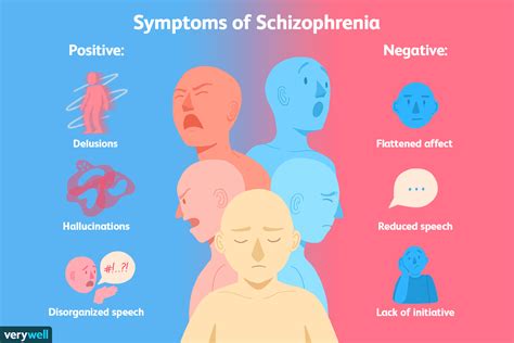 Schizophrenia- A rising issue in teens - CareerGuide CareerGuide