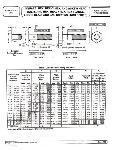 Heavy Hex Structural Bolts ASTM A325M: Metric Series, 60% OFF