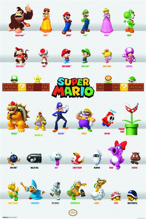 MAR152086 - SUPER MARIO BROS MARIO CHARACTERS 24X36 POSTER - Previews World